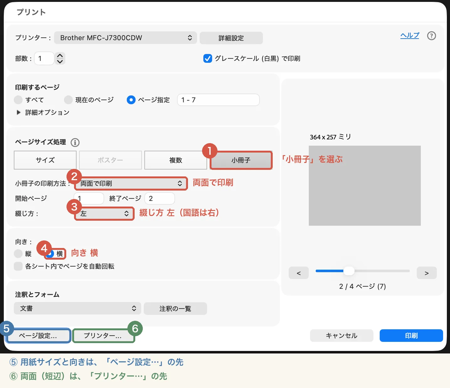 Acrobat Readerの印刷画面に番号を付けたもの。①ページサイズ処理の「小冊子」②小冊子の印刷方法「両面で印刷」③綴じ方「左」（国語は右）④向き「横」。左下の「ページ設定…」が⑤、「プリンター…」が⑥の入口。プレビューは灰色で塗りつぶし