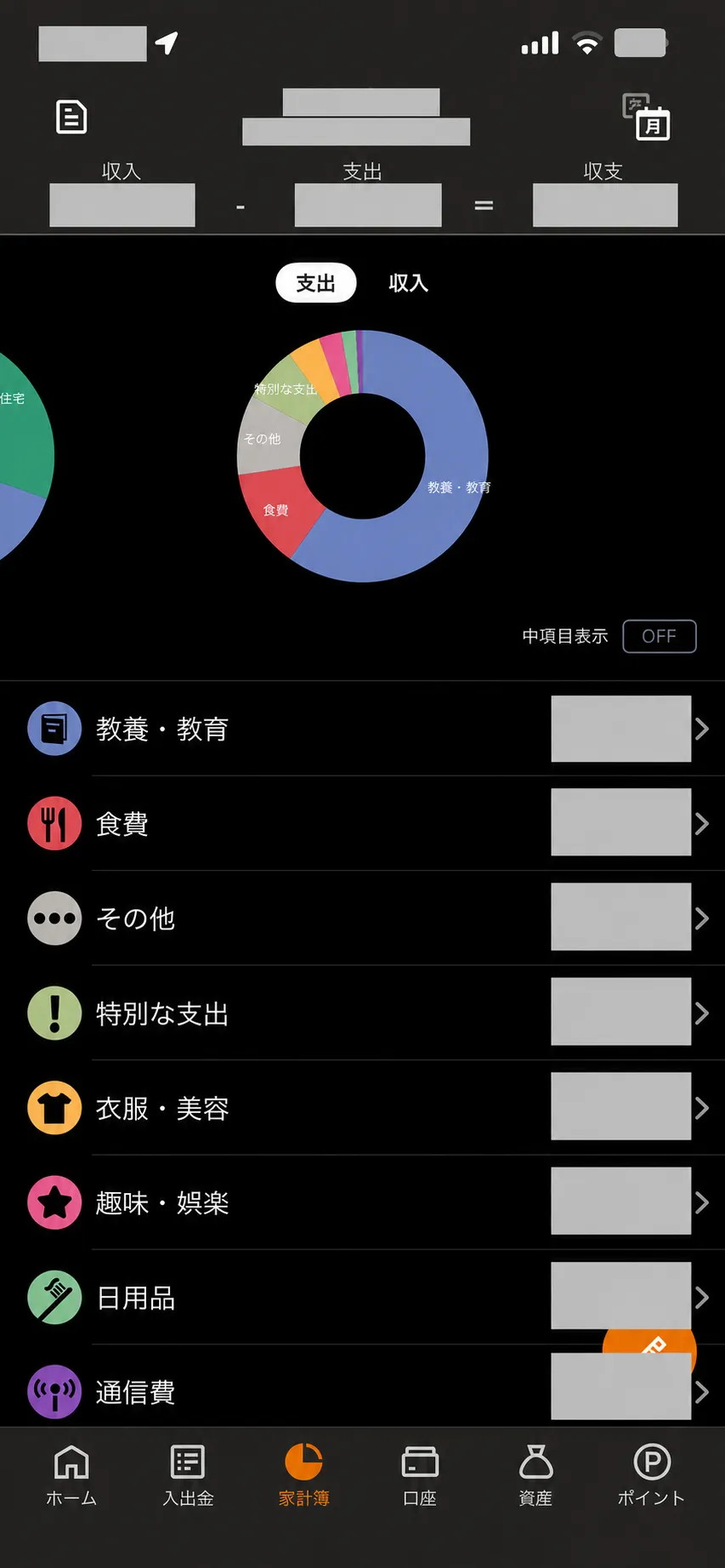 家計簿アプリ比較用の画面:マネーフォワード MEで費目ごとの支出内訳を振り返る